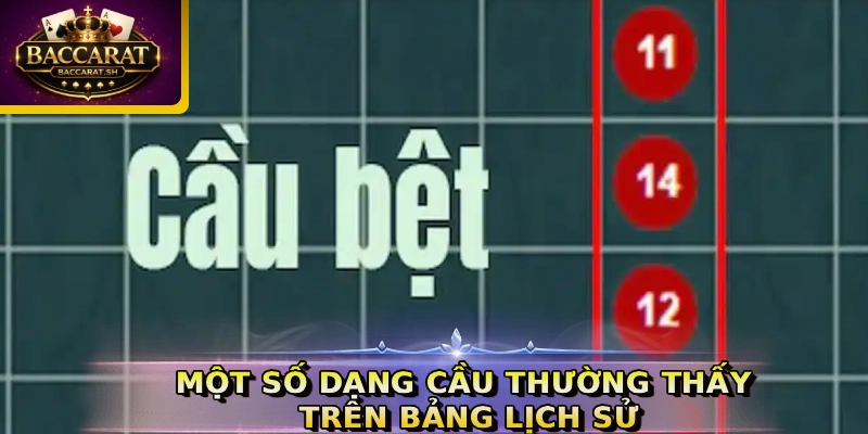 Một số dạng cầu thường thấy trên bảng lịch sử