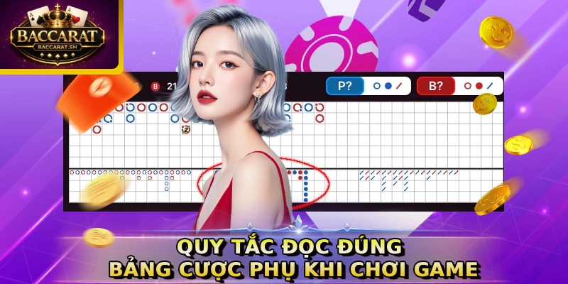 Quy tắc đọc đúng bảng cược phụ khi chơi game